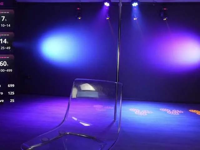 Cute ChocoPie from BongaCams ChocoPie from BongaCams